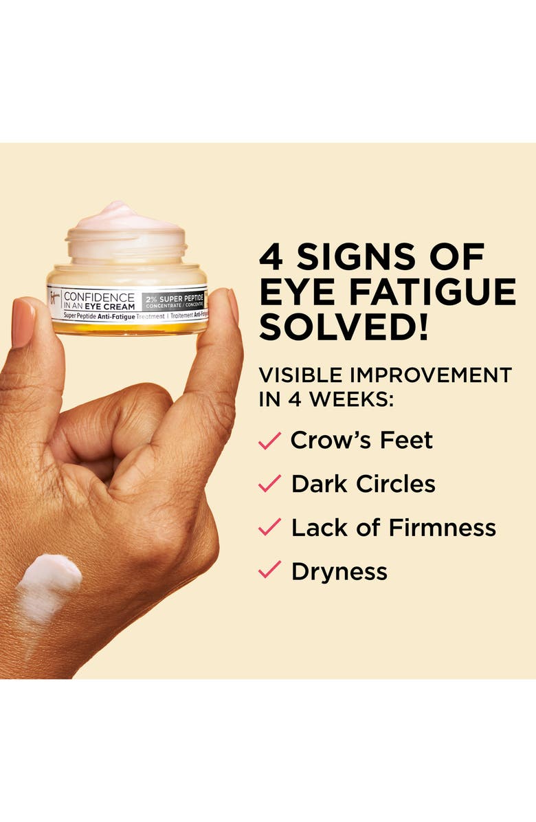 IT Cosmetics Confidence in an Eye Cream Anti-Aging Peptide Eye Cream, Alternate, color, 