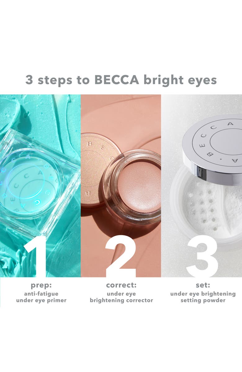 BECCA Cosmetics Instant Awake Eye Kit, Alternate, color, 