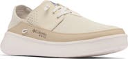 Columbia Boatside PFG Slip-On Sneaker