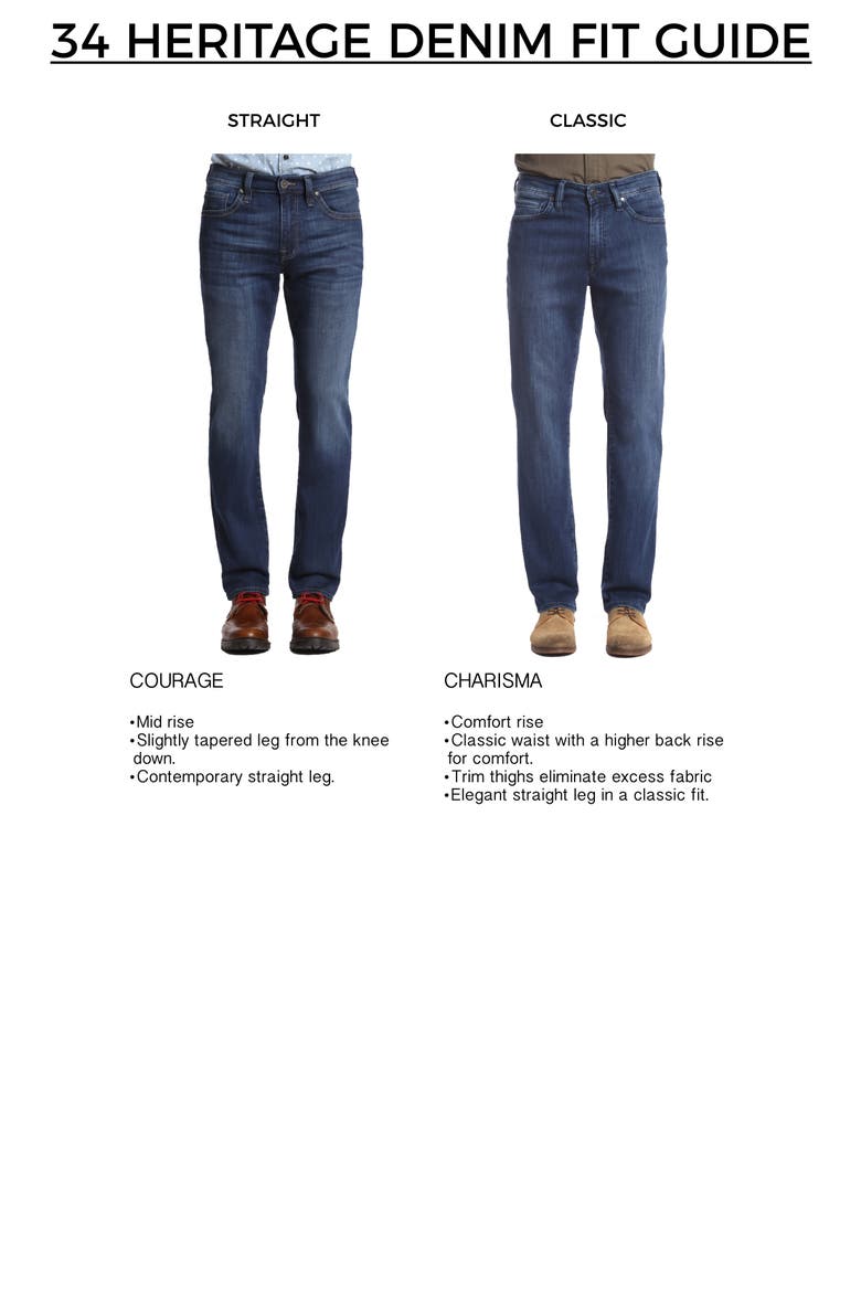 Charisma Relaxed Fit Jeans, Alternate, color, MIDNIGHT CASHMERE