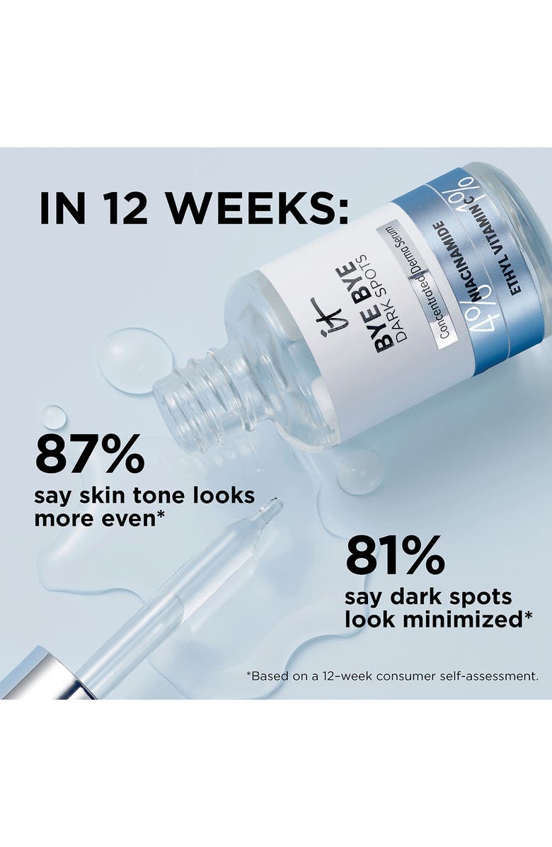 IT Cosmetics Bye Bye Dark Spots Niacinamide Serum, Alternate, color, 