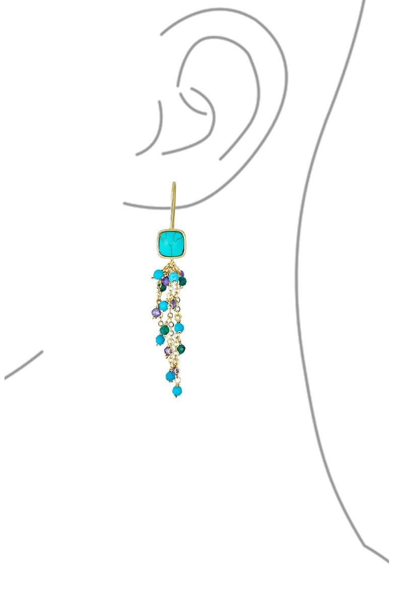Cluster Bead Linear Earrings, Alternate, color, BLUE