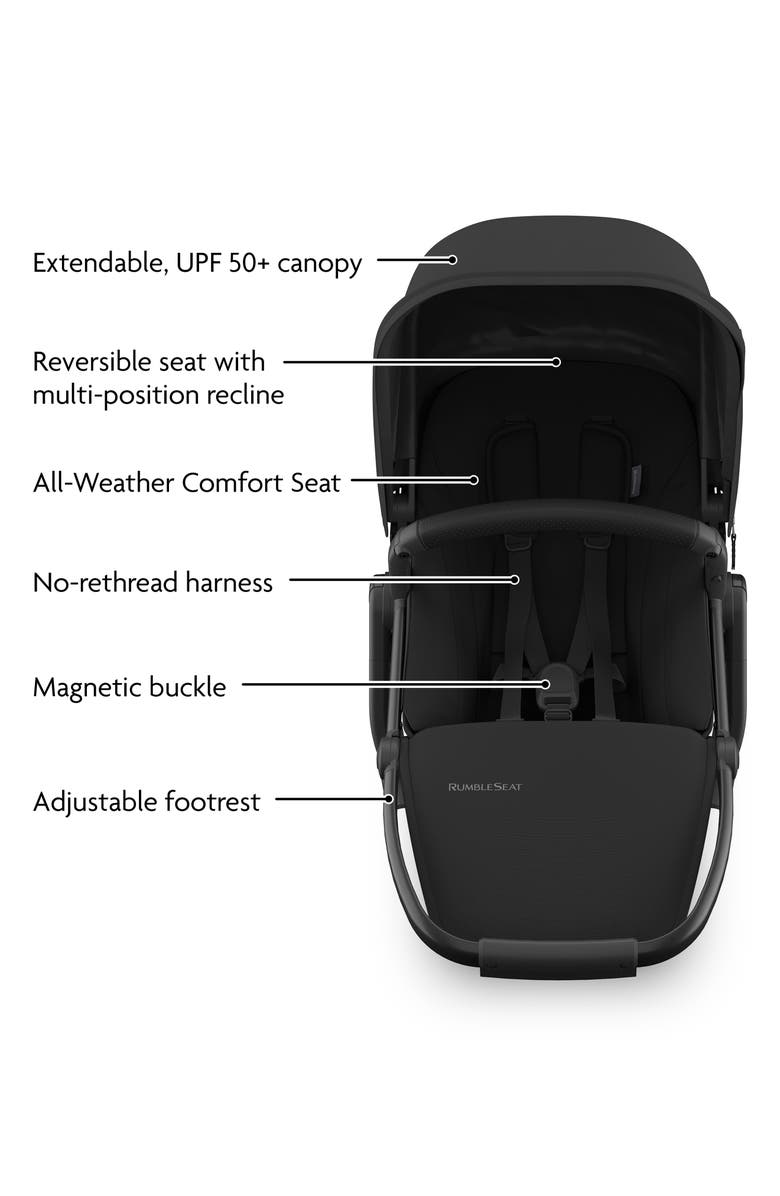 UPPAbaby RumbleSeat V3, Alternate, color, Jake