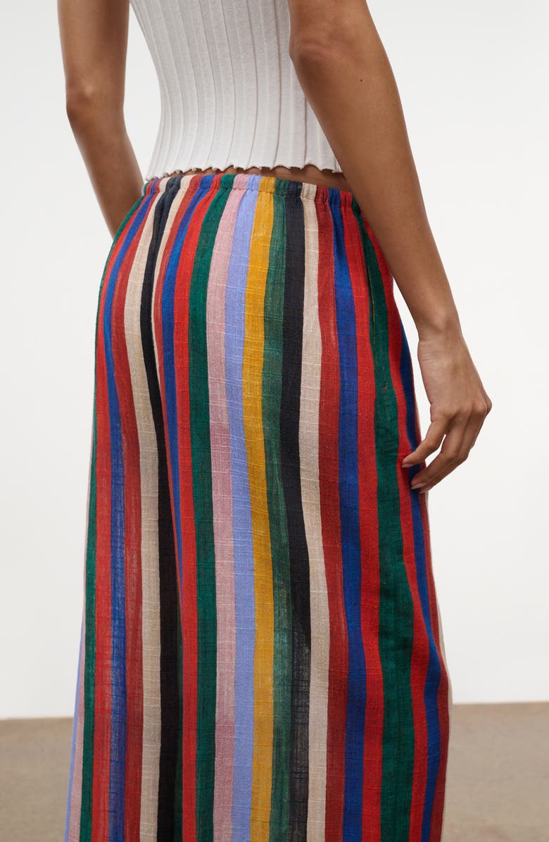 STAUD Mateo Stripe Cotton Drawstring Pants, Alternate, color, Artist Stripe