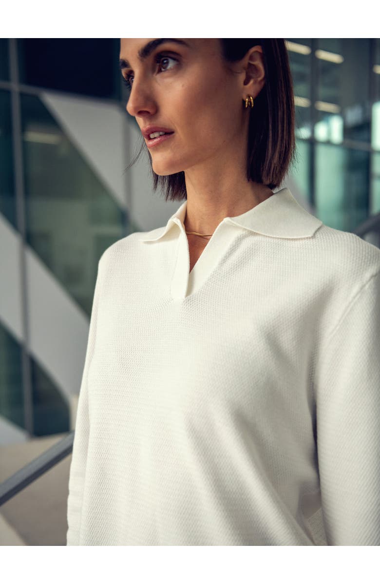 Ministry of Supply Women's Atlas Polo Sweater, Alternate, color, 