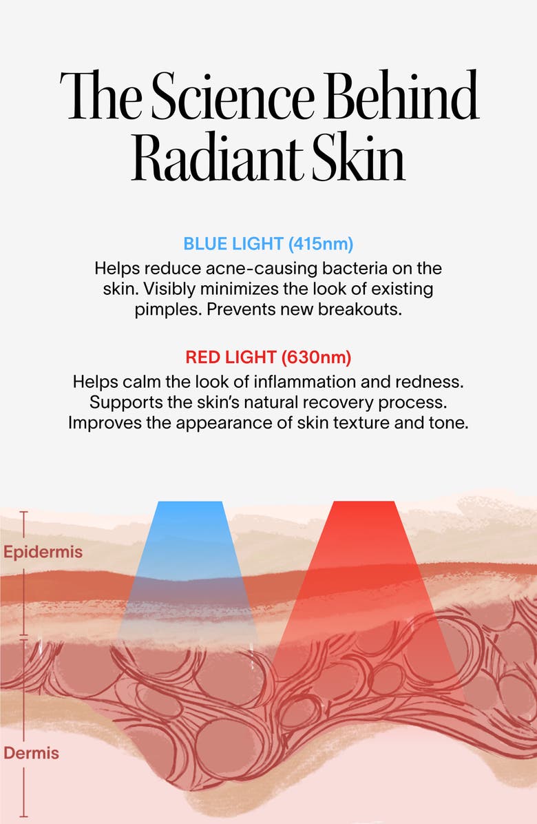 SolaWave 3 Minute Light Therapy Acne Spot Treatment, Alternate, color, Periwinkle