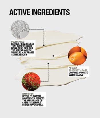 Regenerating Anti-Aging Hand Cream