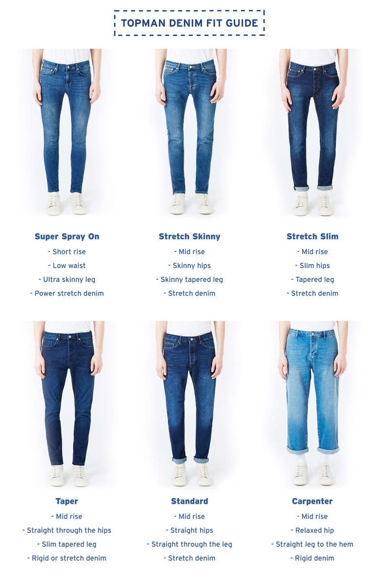 Topman Ripped Stretch Skinny Fit Jeans, Alternate, color, 