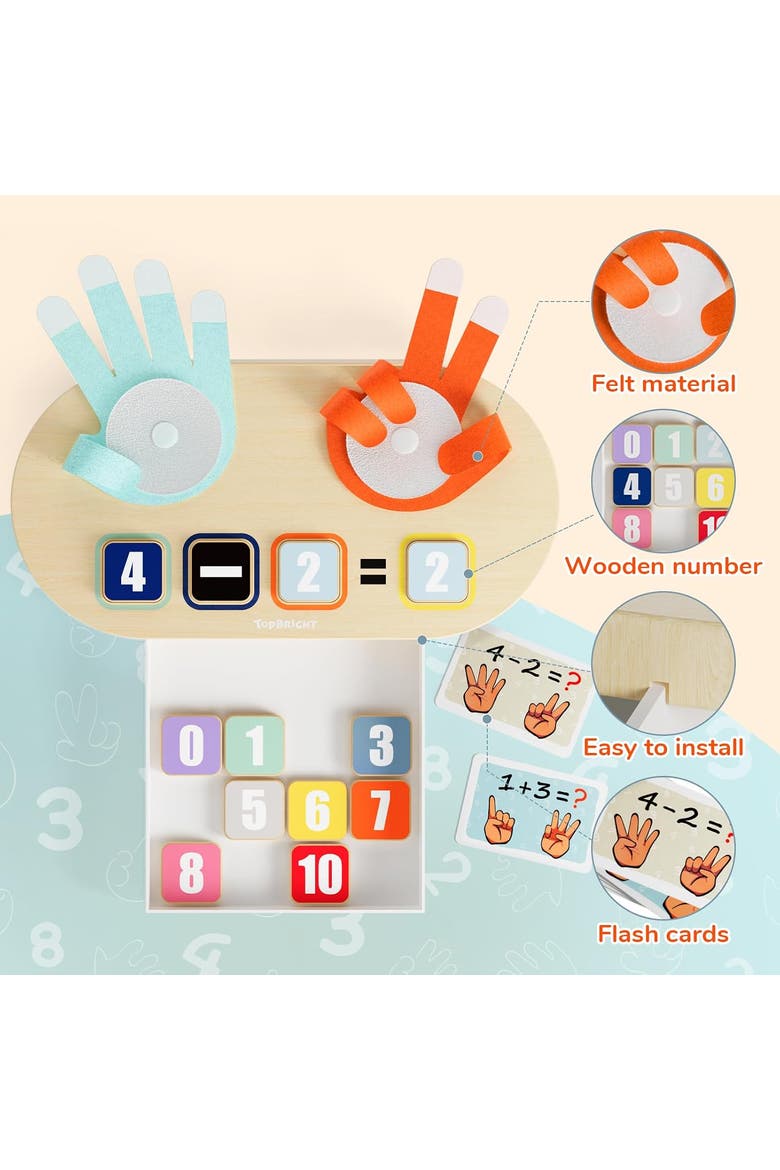 Educational Learning Number Toy, Finger Counting Math Toys, Alternate, color, Multicolor