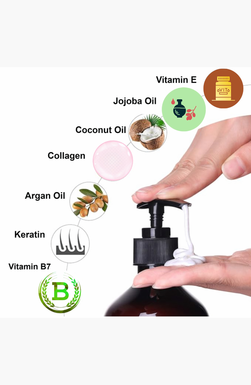 Lovery Biotin Conditioner