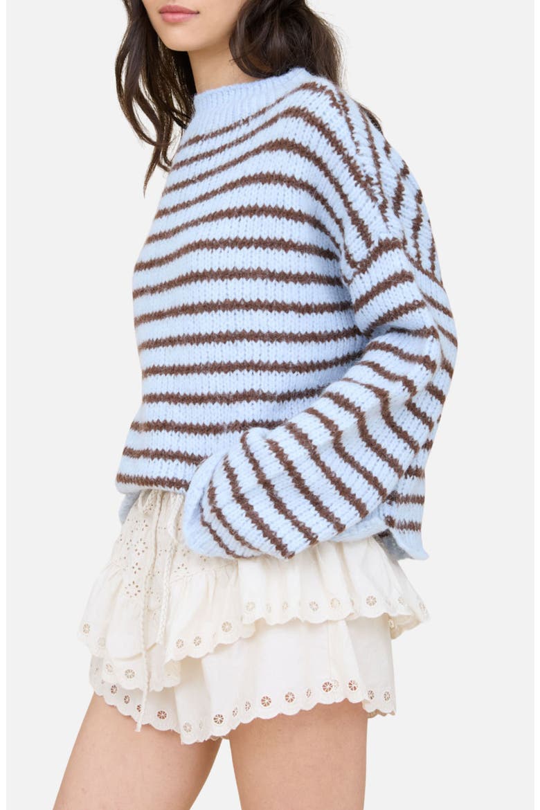 Stripe Mock Neck Sweater, Alternate, color, LIGHT BLUE