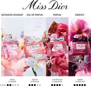 Miss Dior Blooming Bouquet Eau de Toilette