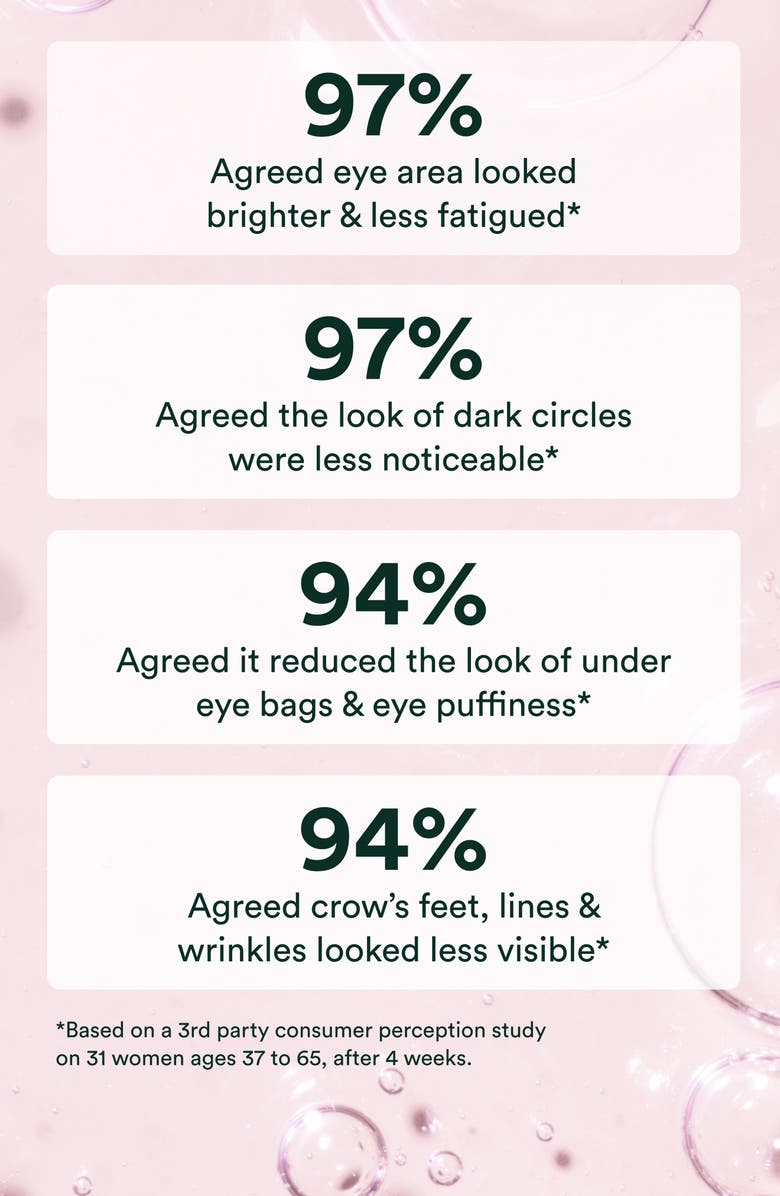 OSEA Ocean Eyes<sup>®</sup> Age-Defying Gel Eye Serum, Alternate, color,