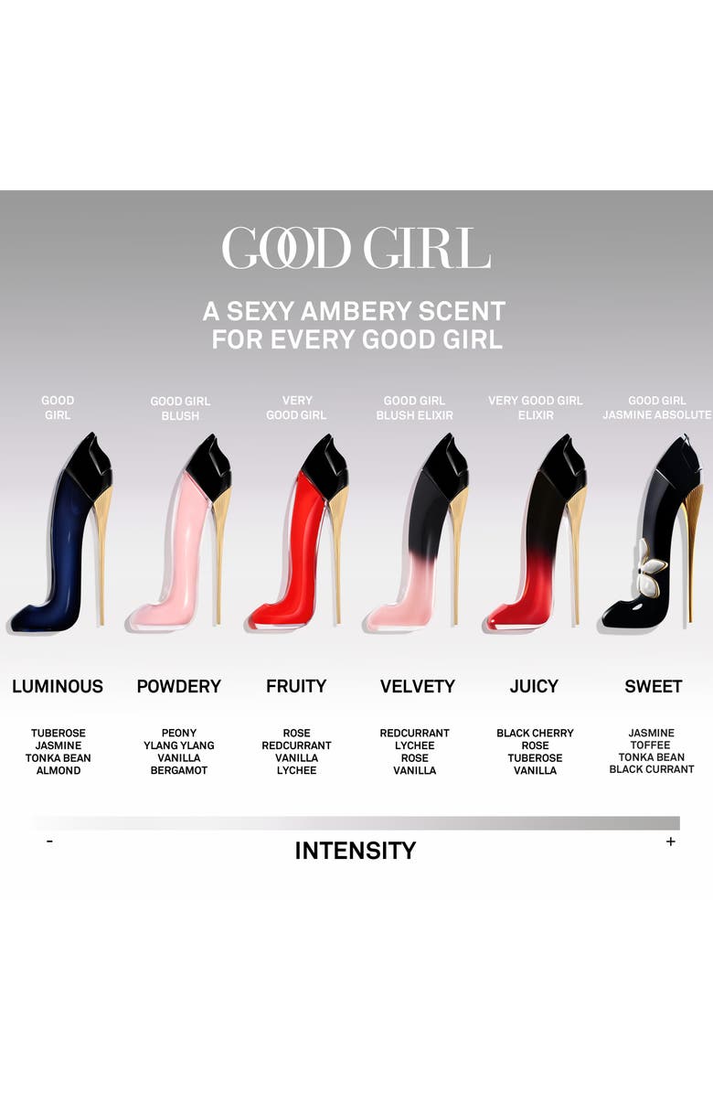 Carolina Herrera Good Girl Eau de Parfum, Alternate, color, 