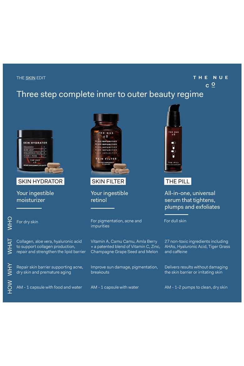 Skin Hydrator Dietary Supplement, Alternate, color, NO COLOR
