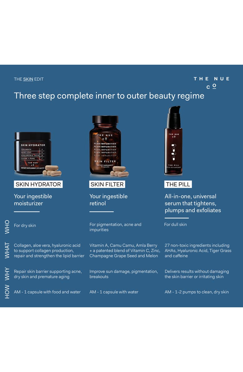 The Nue Co Skin Hydrator Dietary Supplement, Alternate, color, 