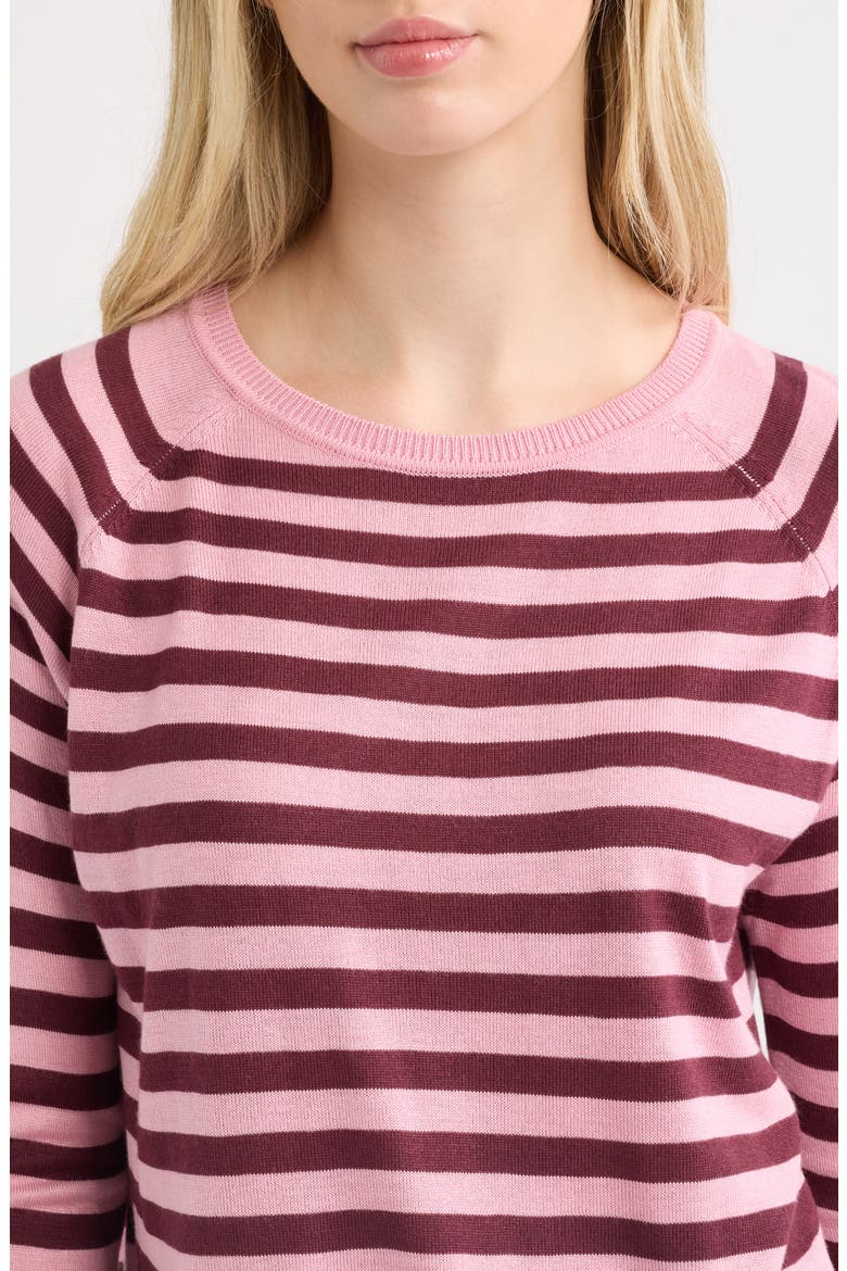 Stripe Sweater, Alternate, color, BORDEAUX