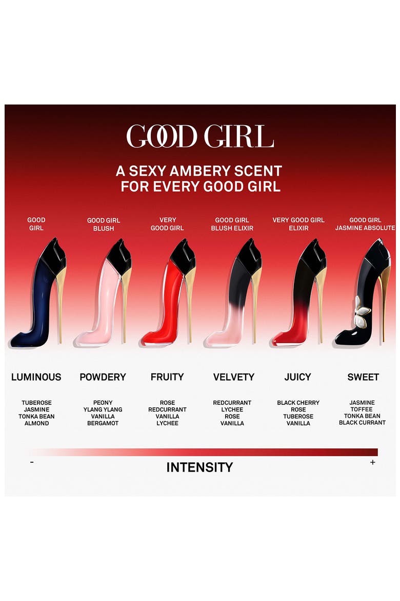 Very Good Girl Elixir Eau de Parfum, Alternate, color, NO COLOR