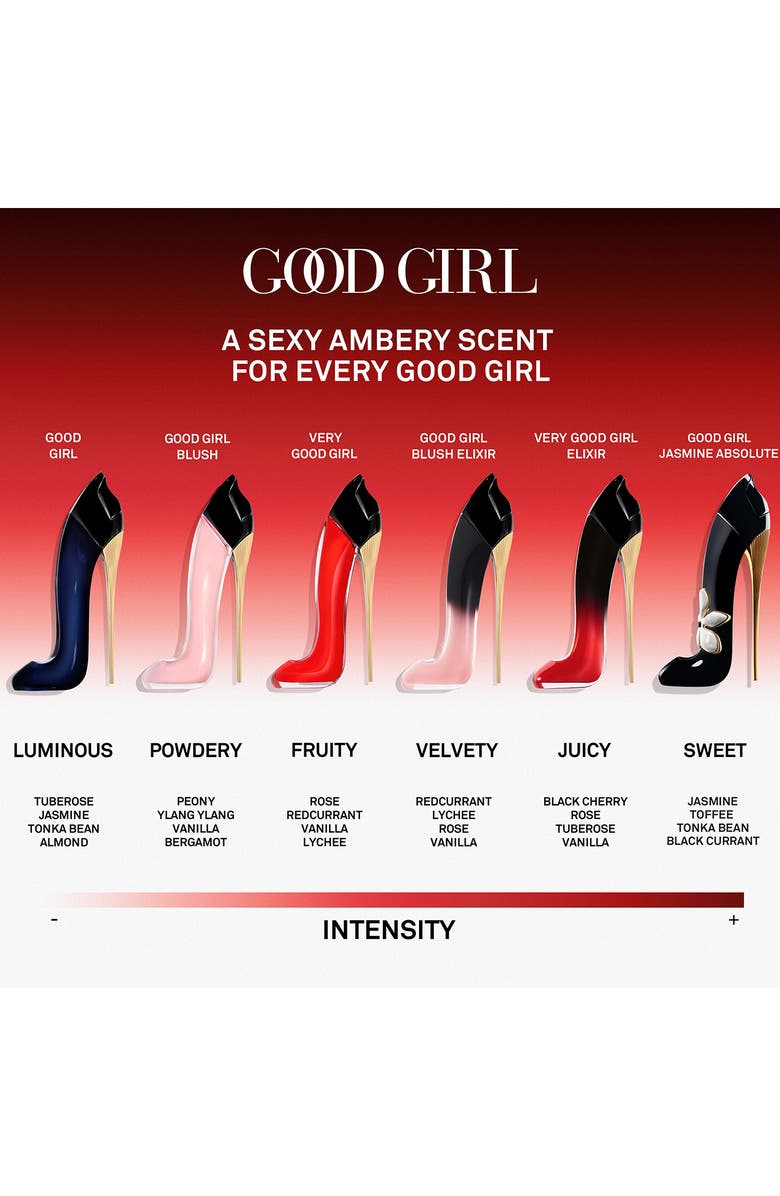 Carolina Herrera Very Good Girl Elixir Eau de Parfum, Alternate, color, 