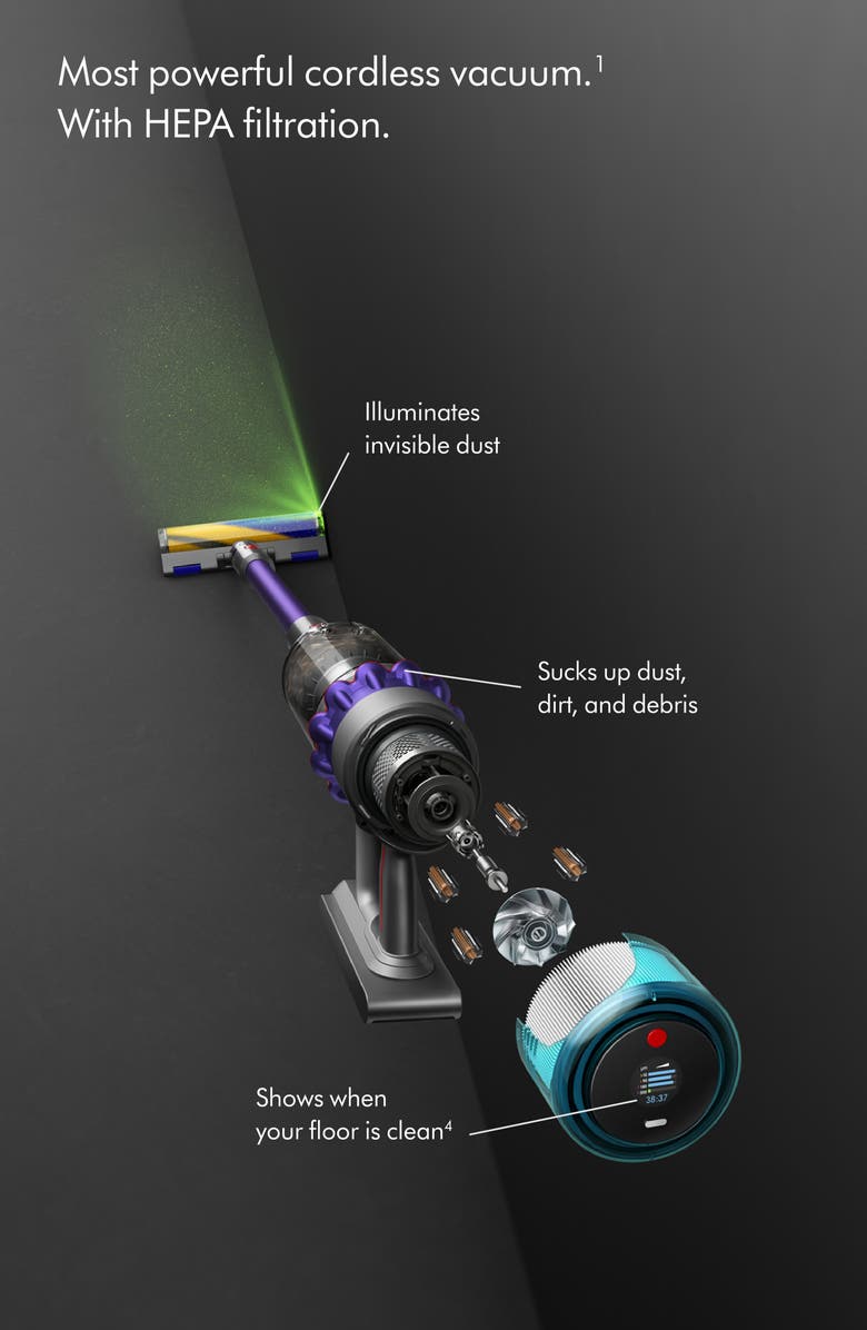 Dyson Gen5detect<sup>™</sup> Cordless HEPA Vacuum, Alternate, color,
