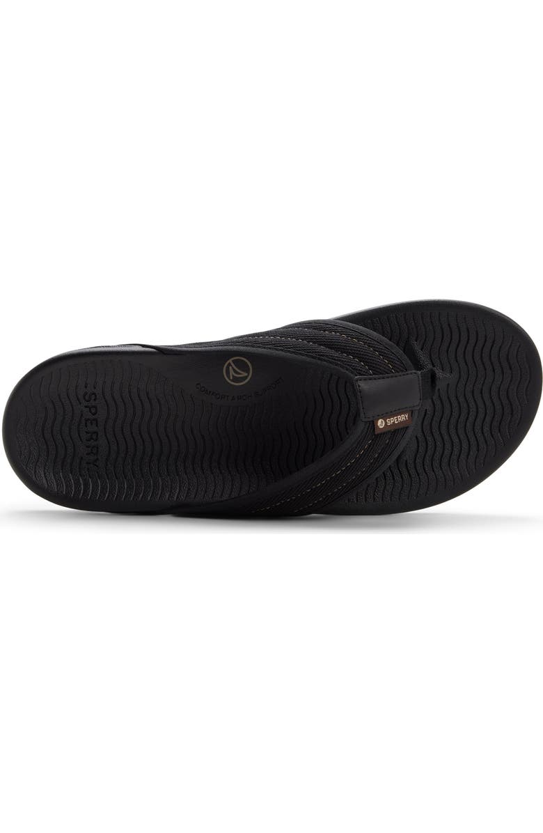 Sperry Ventura Sandal, Alternate, color, Black