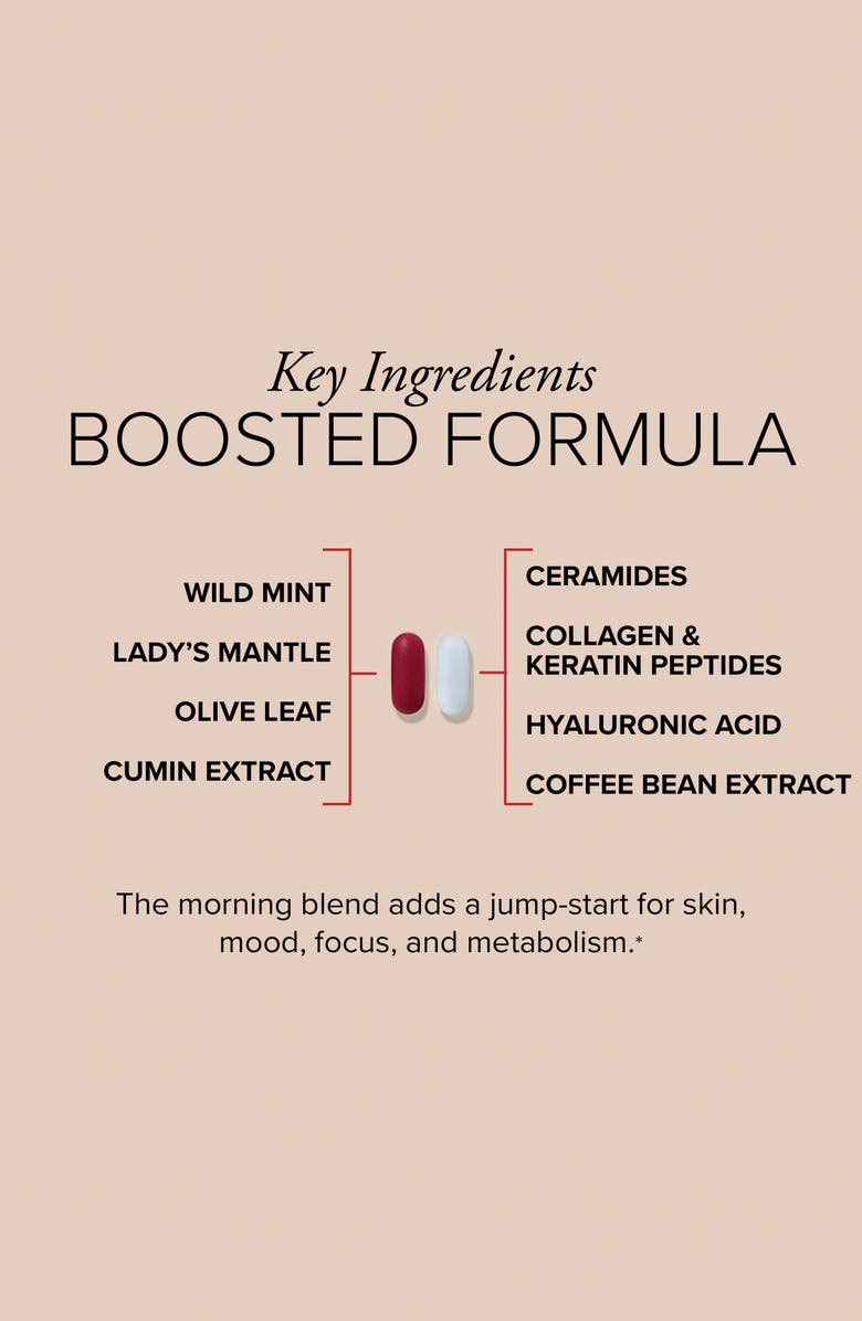 SeroVital Advanced Complex, Alternate, color,