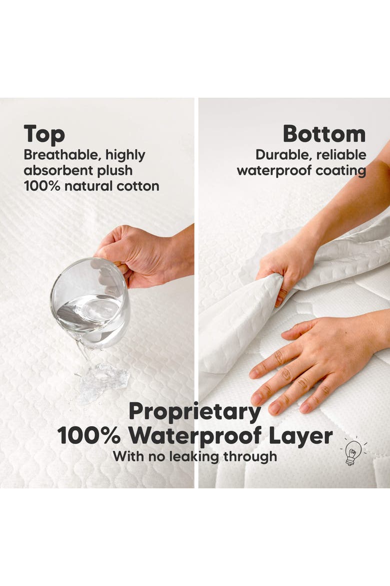 2-Pack Mavy Protect+ Waterproof Mini Crib Mattress Protector, Alternate, color, Soft White