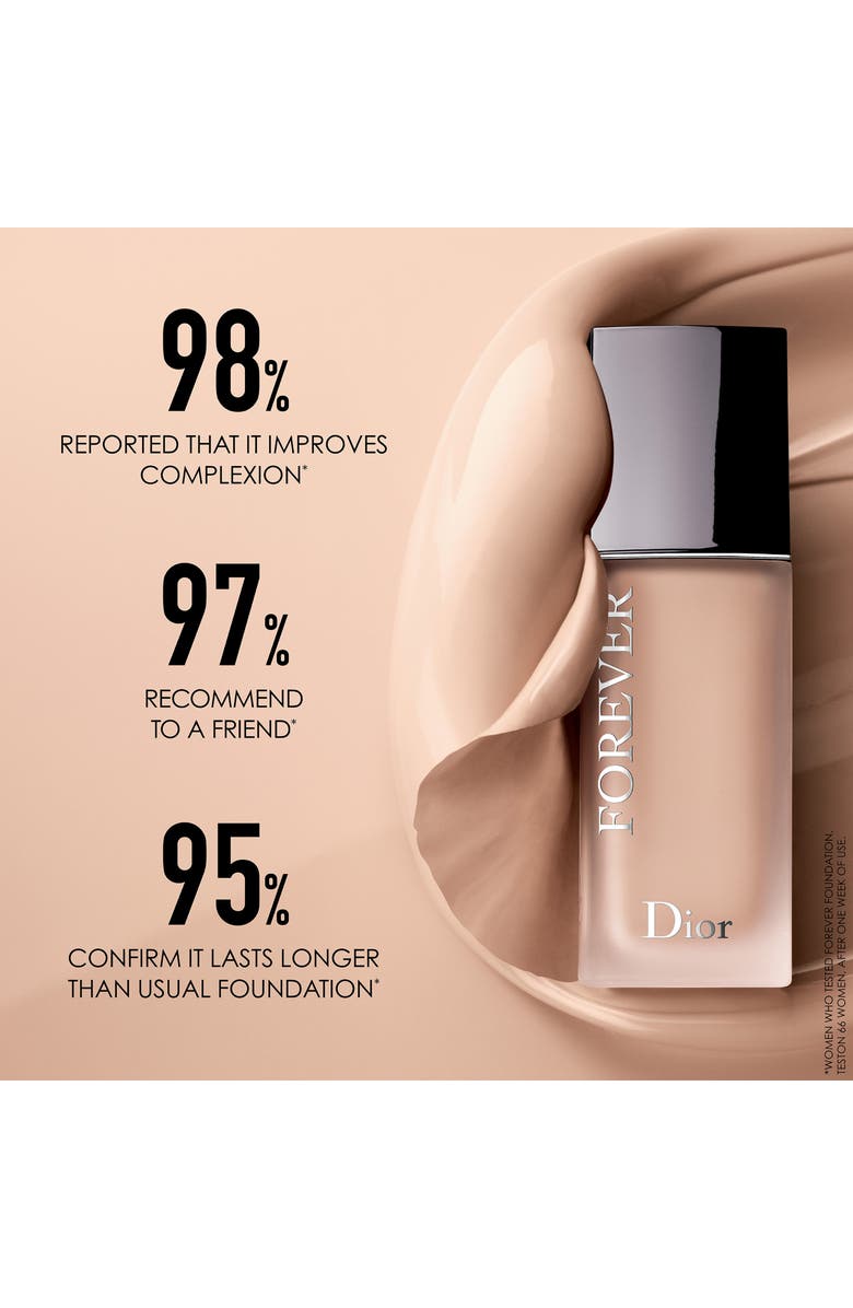 DIOR Forever Skin Glow 24-Hour Foundation SPF 35, Alternate, color,