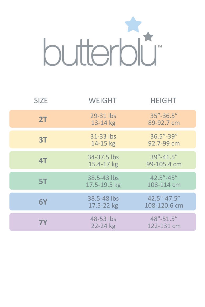 London 5-Pack Assorted Organic Cotton T-Shirts, Alternate, color, BLUE