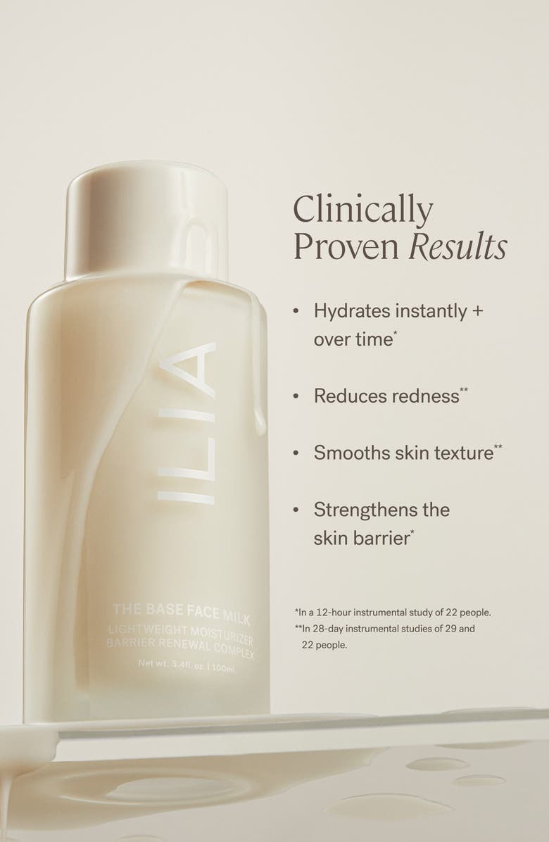 The Base Face Milk Moisturizer