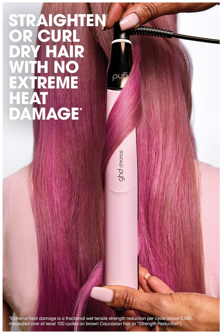 Chronos Styler 1-Inch Flat Iron in Pink Sorbet (Limited Edition), Alternate, color, PINK
