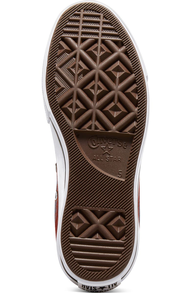 Converse Chuck Taylor<sup>®</sup> All Star<sup>®</sup> Lift High Top Platform Sneaker, Alternate, color,