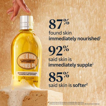 Always & Forever Almond Gift Set (Limited Edition) (Nordstrom Exclusive) $48 Value