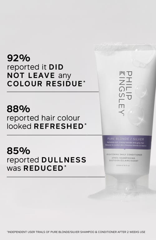Philip Kingsley Pure Blonde Silver Conditioner