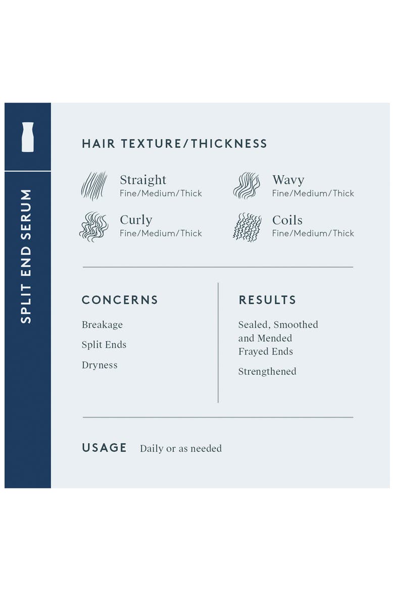 Split End Serum, Alternate, color, NO COLORDNU