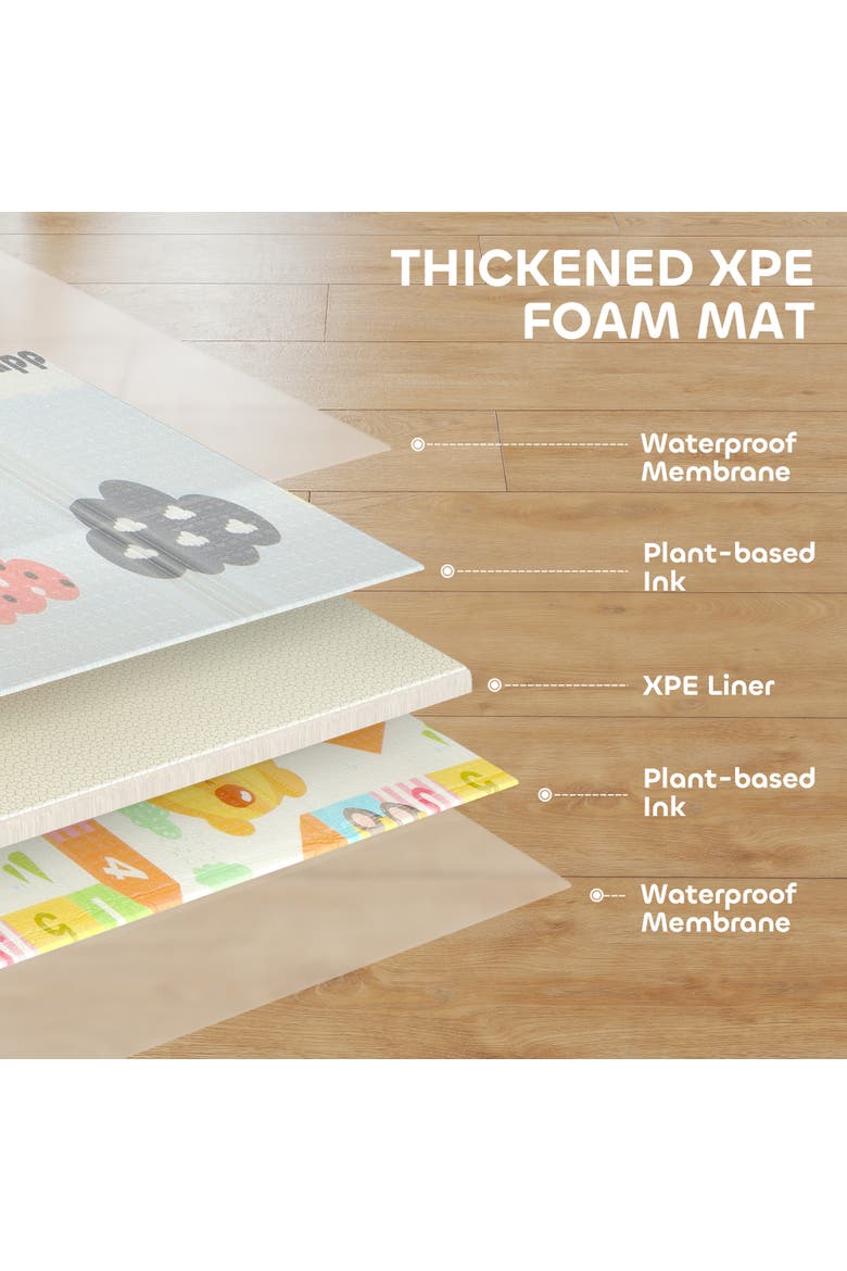 Baby Play Mat 79" x 71", Foldable Foam Crawling Mat, Alphabet & Cloud, Alternate, color, Multicolor