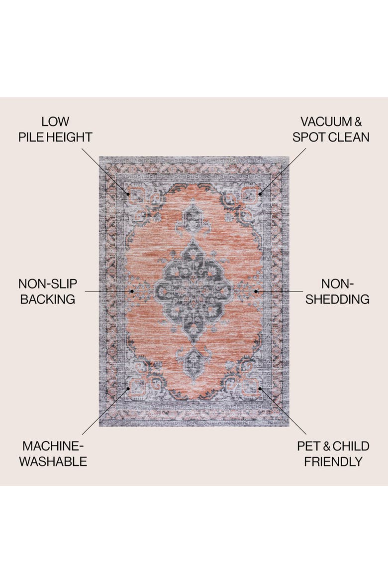 Wincer Chenille Cottage Medallion Machine-Washable Area Rug, Alternate, color, Orange/Gray