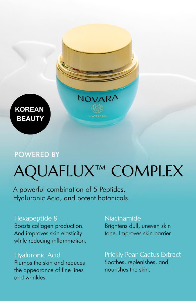 NOVARA Ultra Hydrating Cream, Alternate, color, 