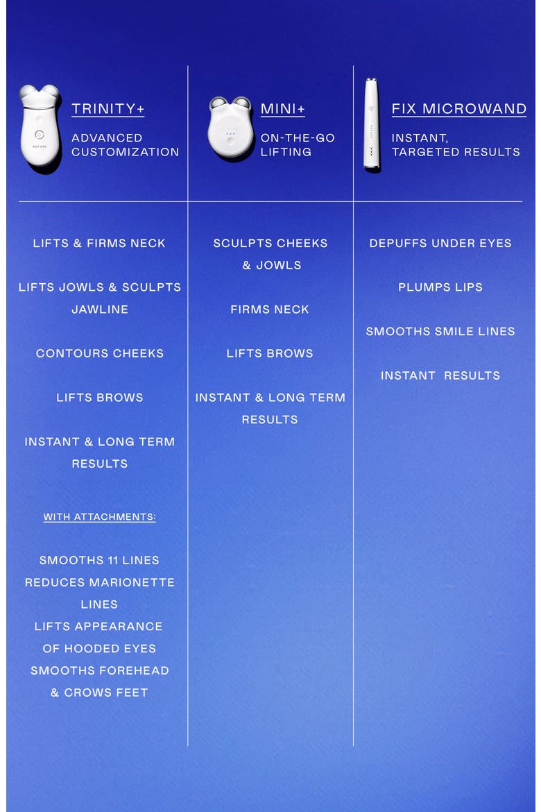 FIX MicroWand - Smooth, Plump & Depuff Lip & Eye Microcurrent Device, Alternate, color, WHITE