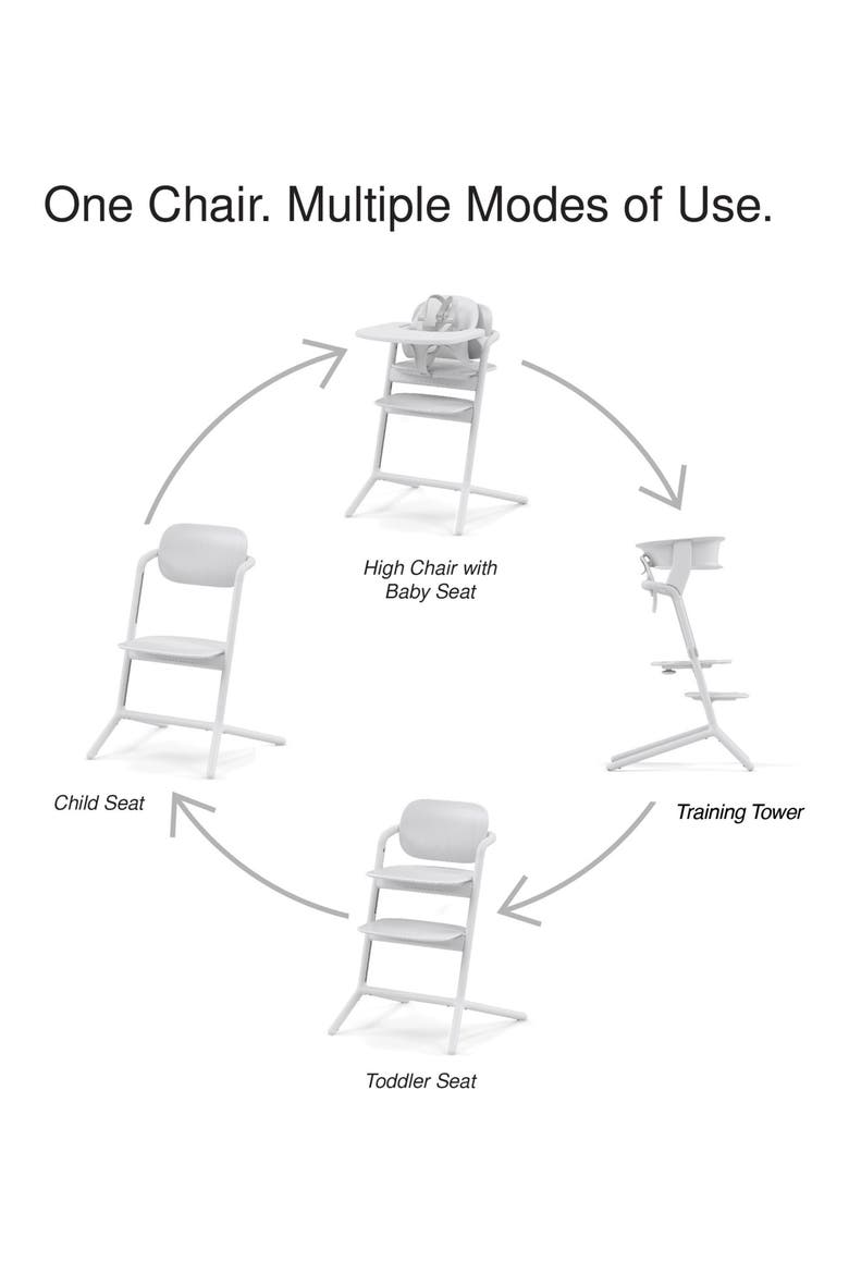 LEMO 3-in-1 High Chair with Baby Set & Tray, Alternate, color, WHITE