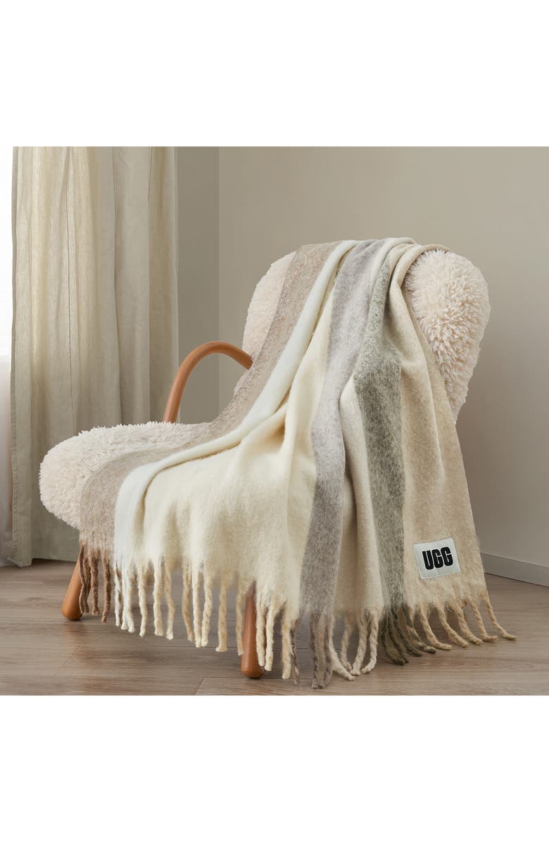 UGG<sup>®</sup> Calyx Throw Blanket, Alternate, color, Chestnut