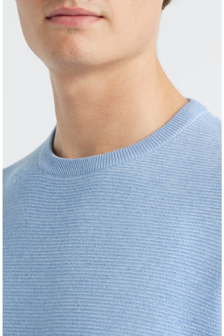 Coolspun Texture Sweater, Alternate, color, CLOUDY BLUE