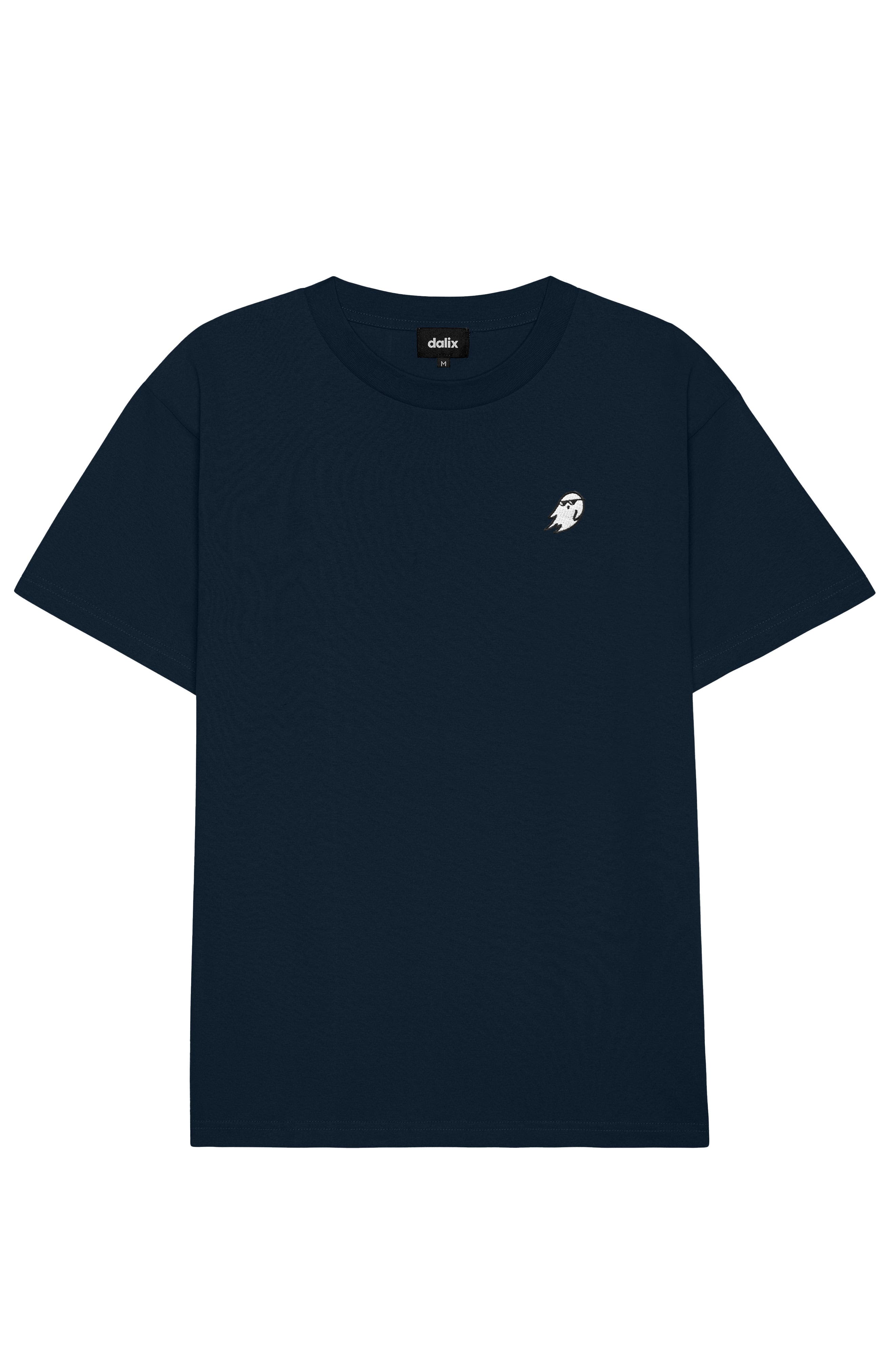 selected Navy