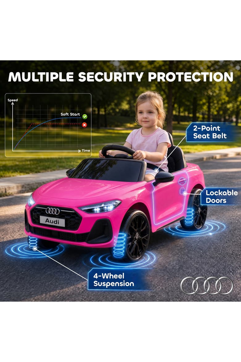 Licensed Audi A5L Electric Ride On Car, Alternate, color, Pink