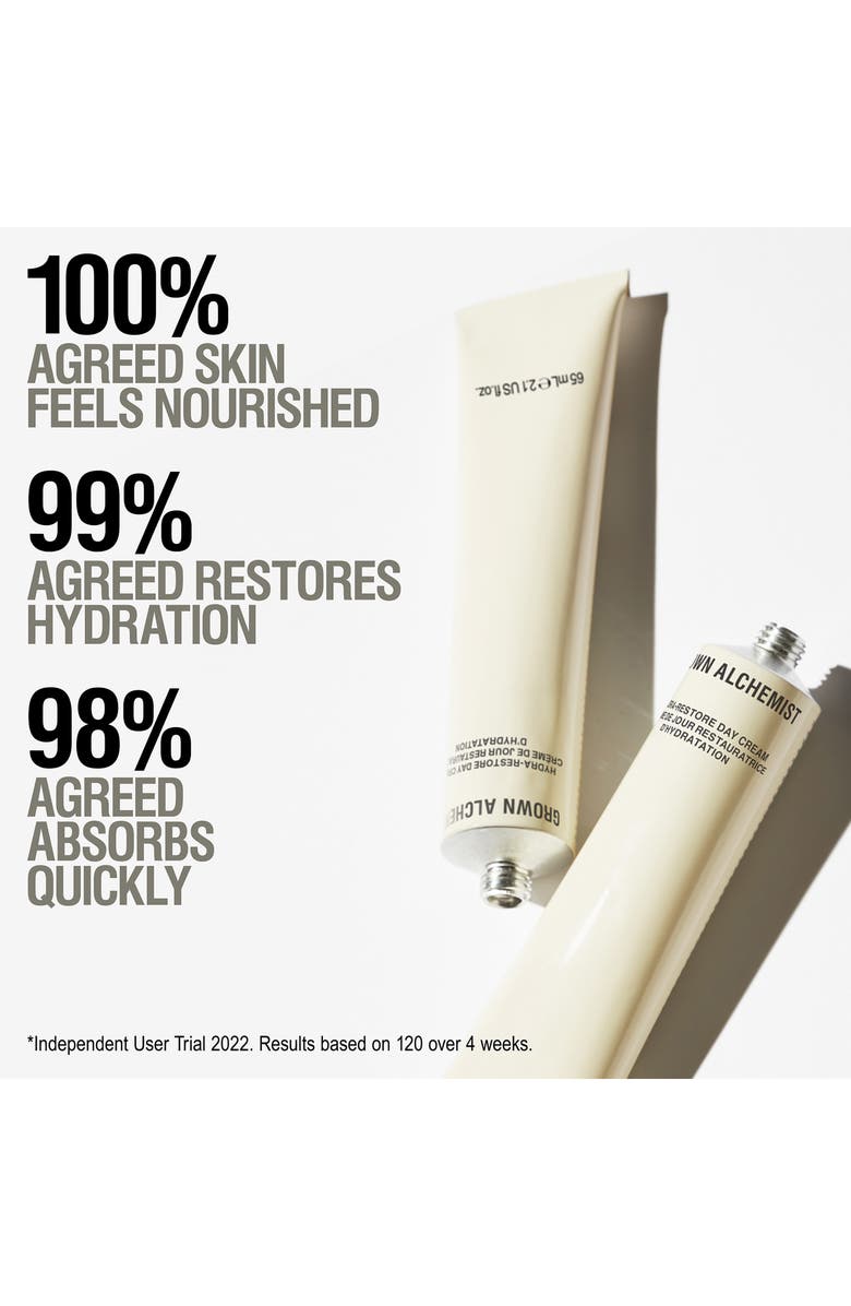 GROWN ALCHEMIST Hydra-Restore Day Cream Moisturizer with Vitamin E & Rosehip Oil, Alternate, color, 