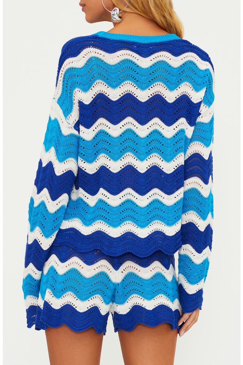 Beach Wavy Stripe Pointelle Cover-Up Sweater, Alternate, color, RIVIERA WAVES