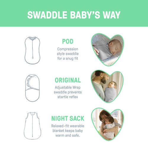 Ingenuity Swaddleme By Comfort Pack In Multi