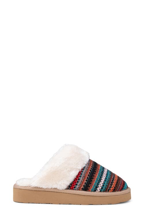 Minnetonka Cerise Faux Fur Slipper In Multi