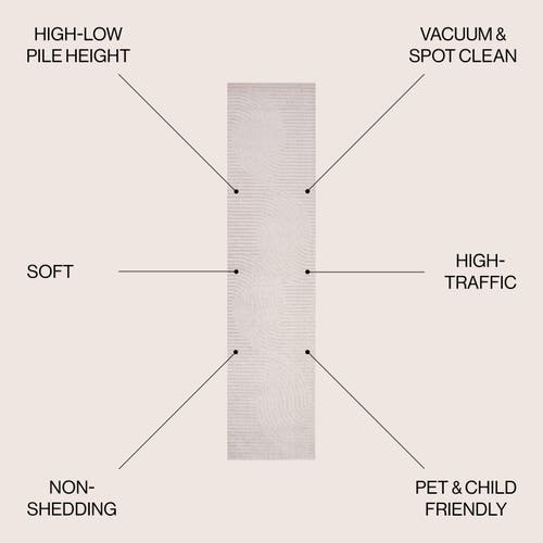Jonathan Y Hallie High-low Minimalist Curve Geometric Indoor/outdoor Area Rug In Ivory/cream