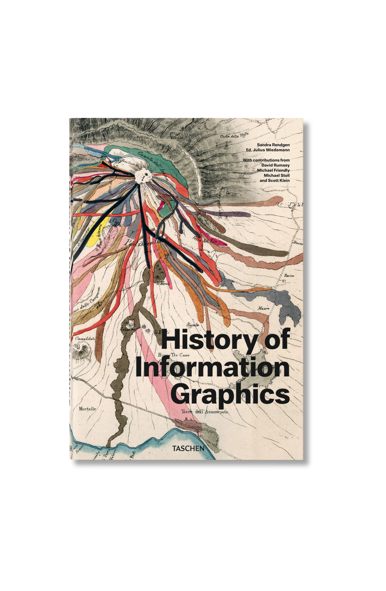 Taschen History of Information Graphics, Main, color, Multicolor